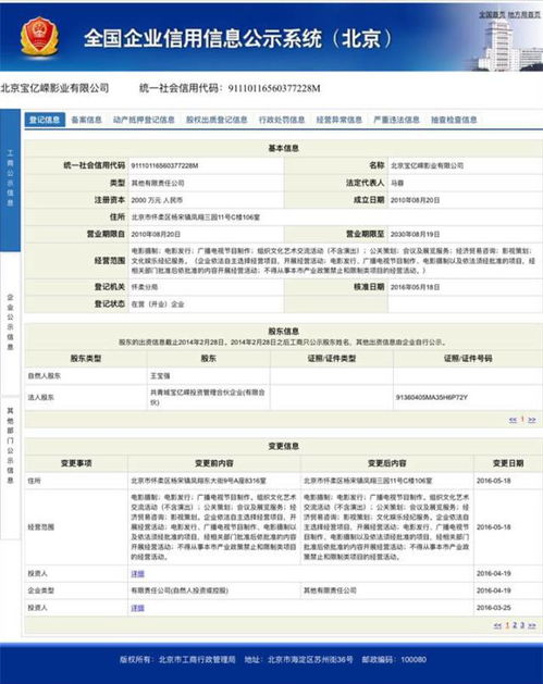王寶強婚變前的股權變更風波 創業者應吸取的融資與管理啟示